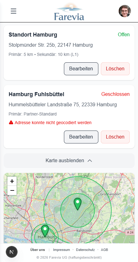 Ob ein oder mehrere Standorte
